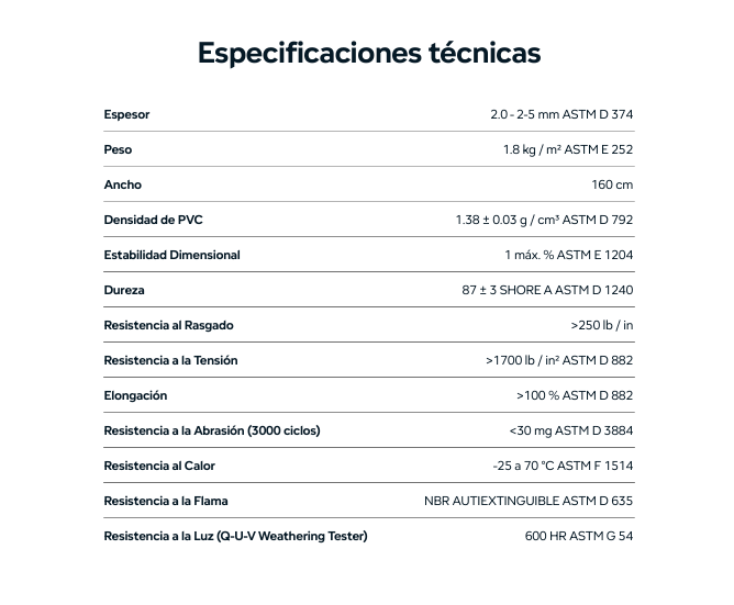 MULTIPISO TOPEROL