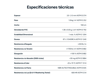 MULTIPISO TOPEROL